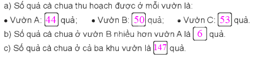 Giải bài 65: Biểu đồ tranh (tiết 2) Vở bài tập toán 2 - Kết nối tri thức với cuộc sống 2 2