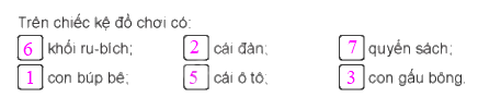 Giải bài 67: Thực hành và trải nghiệm thu thập, phân loại, kiểm đếm số liệu - VBT toán 2 - Kết nối tri thức với cuộc sống 0 2