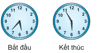 Giải bài 67: Thực hành xem đồng hồ, xem lịch (tiết 2) trang 80 vở bài tập Toán 3 - Kết nối tri thức với cuộc sống 2