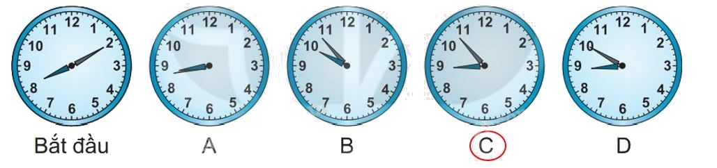 Giải bài 67: Thực hành xem đồng hồ, xem lịch (tiết 2) trang 80 vở bài tập Toán 3 - Kết nối tri thức với cuộc sống 4