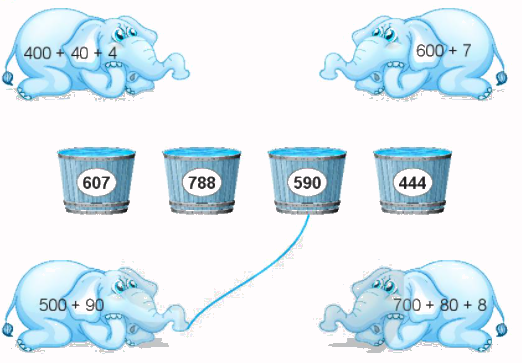 Giải bài 68: Ôn tập các số trong phạm vi 1 000 (tiết 2) VBT toán 2 - Kết nối tri thức với cuộc sống 2 1