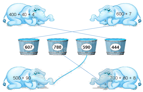 Giải bài 68: Ôn tập các số trong phạm vi 1 000 (tiết 2) VBT toán 2 - Kết nối tri thức với cuộc sống 2 2