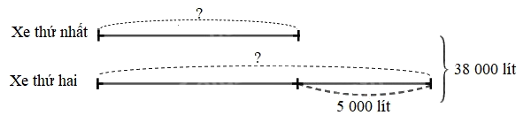 Giải bài 68: Ôn tập phép tính với số tự nhiên (tiết 1) trang 108 vở bài tập Toán 4 - Kết nối tri thức với cuộc sống 2 1