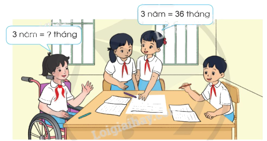Giải bài 68: Ôn tập về các đơn vị đo thời gian trang 54, 55 vở bài tập Toán 5 - Cánh diều 2 1