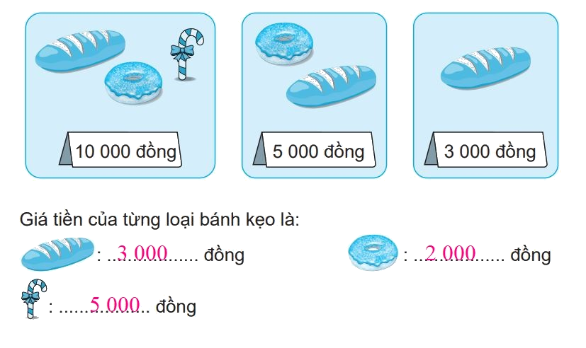 Giải bài 68: Tiền Việt Nam (tiết 2) trang 83 vở bài tập Toán 3 - Kết nối tri thức với cuộc sống 2