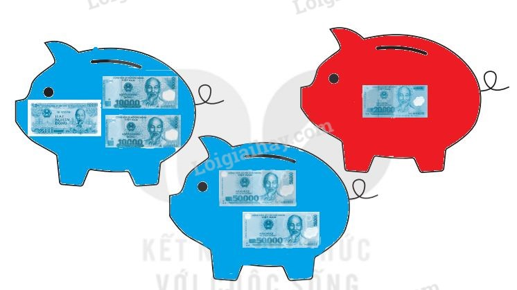 Giải bài 68: Tiền Việt Nam trang 82 (tiết 1) vở bài tập Toán 3 - Kết nối tri thức với cuộc sống 0 2