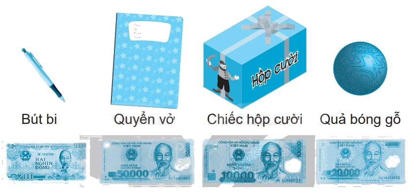 Giải bài 68: Tiền Việt Nam trang 82 (tiết 1) vở bài tập Toán 3 - Kết nối tri thức với cuộc sống 2 1