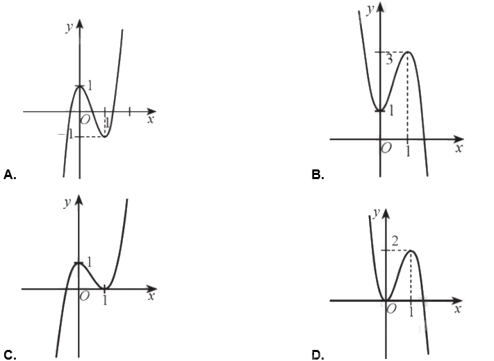 Giải bài 68 trang 34 sách bài tập toán 12 - Cánh diều 1