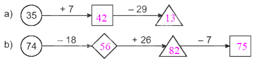 Giải bài 69: Ôn tập phép cộng, phép trừ trong phạm vi 100 (tiết 1) VBT toán 2 - Kết nối tri thức với cuộc sống 4 2