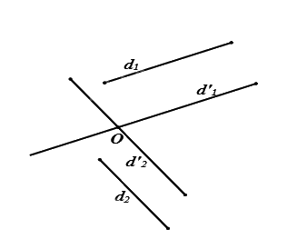 Giải bài 7.1 trang 26 sách bài tập toán 11 - Kết nối tri thức với cuộc sống 2