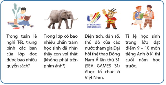 Giải bài 7.1 trang 83 SGK Toán 8 - Cùng khám phá 1