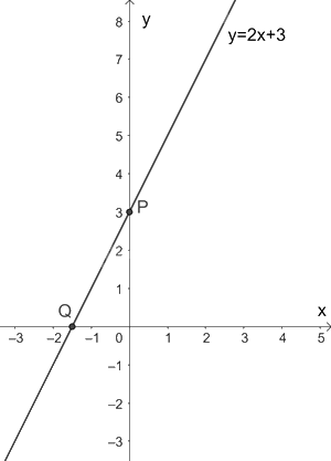 Giải bài 7.26 trang 30 sách bài tập toán 8 - Kết nối tri thức với cuộc sống 2