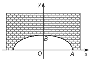 Giải bài 7.35 trang 46 sách bài tập toán 10 - Kết nối tri thức với cuộc sống 1