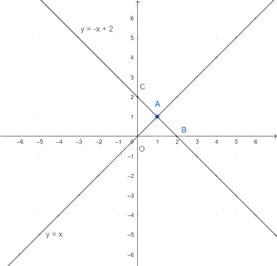 Giải bài 7.35 trang 54 SGK Toán 8 tập 2 - Kết nối tri thức 2
