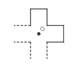 Giải bài 7 (5.9) trang 90 vở thực hành Toán 6 3