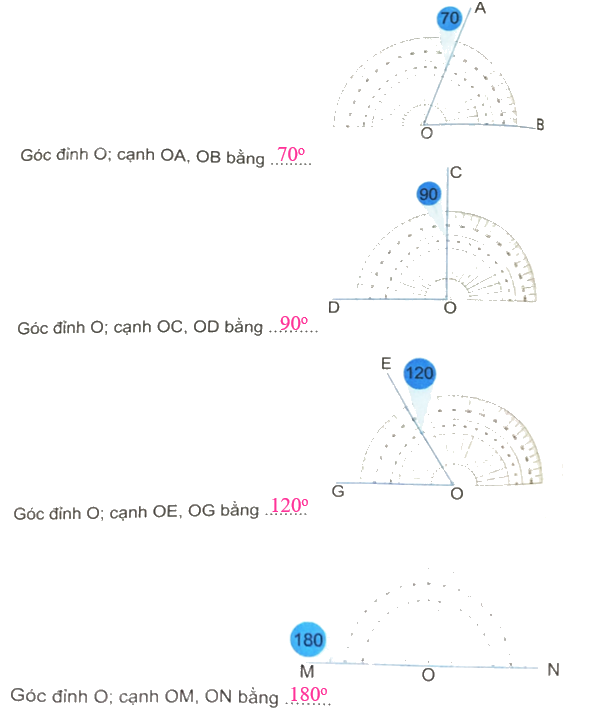 Giải bài 7: Đo góc, đơn vị đo góc (tiết 1) trang 24, 25 vở bài tập Toán 4 - Kết nối tri thức với cuộc sống 2