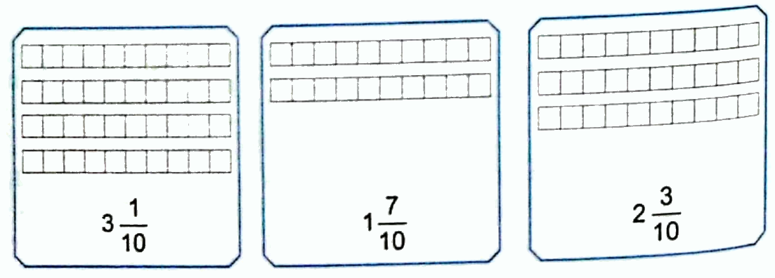 Giải bài 7: Hỗn số (tiết 1) trang 24, 25 vở bài tập Toán 5 - Kết nối tri thức 1 1