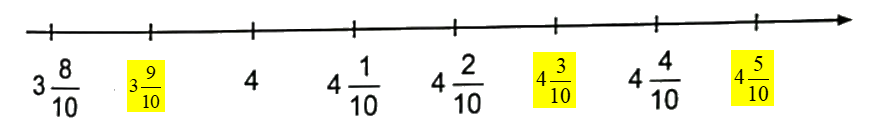 Giải bài 7: Hỗn số (tiết 2) trang 25, 26 vở bài tập Toán 5 - Kết nối tri thức 2