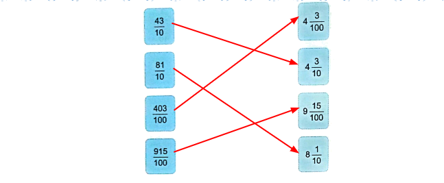 Giải bài 7: Hỗn số (tiết 2) trang 25, 26 vở bài tập Toán 5 - Kết nối tri thức 2 2