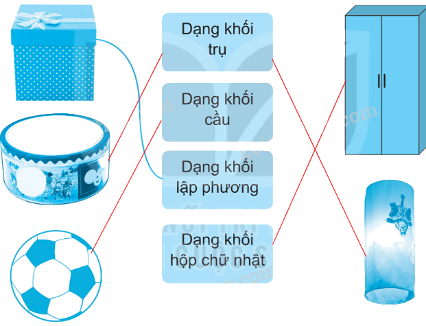 Giải bài 7: Ôn tập hình học và đo lường (tiết 1) trang 11 vở bài tập Toán 3 - Kết nối tri thức với cuộc sống 0 4