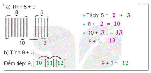 Giải bài 7: Phép cộng (qua 10) trong phạm vi 20 (tiết 1) trang 29 vở bài tập toán 2 - Kết nối tri thức với cuộc sống 2
