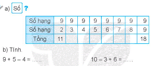 Giải bài 7: Phép cộng (qua 10) trong phạm vi 20 (tiết 2) trang 30 vở bài tập toán 2 - Kết nối tri thức với cuộc sống 1