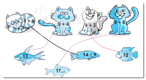 Giải bài 7: Phép cộng (qua 10) trong phạm vi 20 (tiết 2) trang 30 vở bài tập toán 2 - Kết nối tri thức với cuộc sống 4