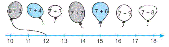 Giải bài 7: Phép cộng (qua 10) trong phạm vi 20 (tiết 3) trang 31, 32 vở bài tập toán 2 - Kết nối tri thức với cuộc sống 4