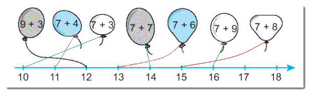 Giải bài 7: Phép cộng (qua 10) trong phạm vi 20 (tiết 3) trang 31, 32 vở bài tập toán 2 - Kết nối tri thức với cuộc sống 6