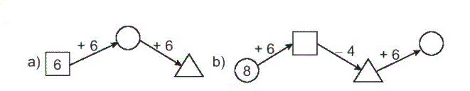 Giải bài 7: Phép cộng (qua 10) trong phạm vi 20 (tiết 4) trang 32, 33 vở bài tập toán 2 - Kết nối tri thức với cuộc sống 3