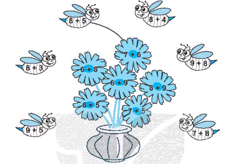 Giải bài 7: Phép cộng (qua 10) trong phạm vi 20 (tiết 4) trang 32, 33 vở bài tập toán 2 - Kết nối tri thức với cuộc sống 5