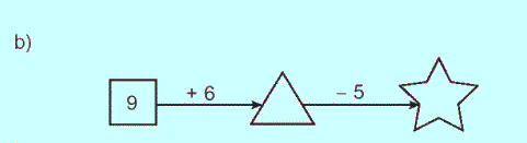 Giải bài 7: Phép cộng (qua 10) trong phạm vi 20 (tiết 5) trang 33, 34 vở bài tập toán 2 - Kết nối tri thức với cuộc sống 0 2