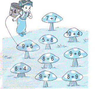 Giải bài 7: Phép cộng (qua 10) trong phạm vi 20 (tiết 5) trang 33, 34 vở bài tập toán 2 - Kết nối tri thức với cuộc sống 1 1