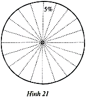 Giải bài 7 trang 14 sách bài tập toán 8 – Cánh diều 2