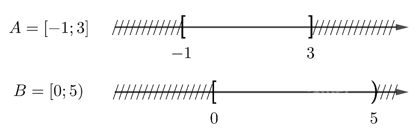 Giải bài 7 trang 17 sách bài tập toán 10 - Chân trời sáng tạo 2
