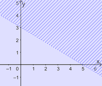 Giải bài 7 trang 25 SBT toán 10 - Cánh diều 2