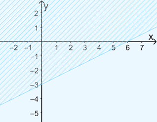 Giải bài 7 trang 25 SBT toán 10 - Cánh diều 3