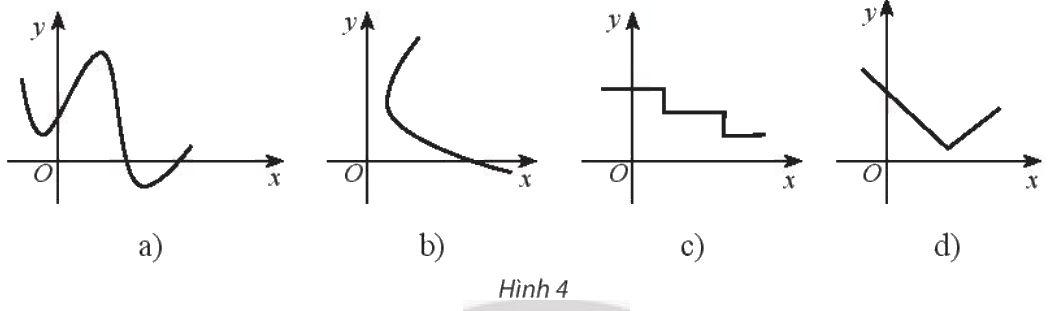 Giải bài 7 trang 47 sách bài tập toán 10 - Chân trời sáng tạo 1