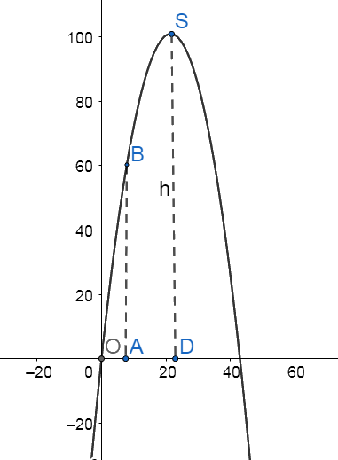 Giải bài 7 trang 56 sách bài tập toán 10 - Chân trời sáng tạo 2
