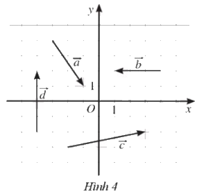 Giải bài 7 trang 61 SBT toán 10 - Cánh diều 1
