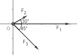 Giải bài 7 trang 72 SGK Toán 10 tập 2 – Cánh diều 2