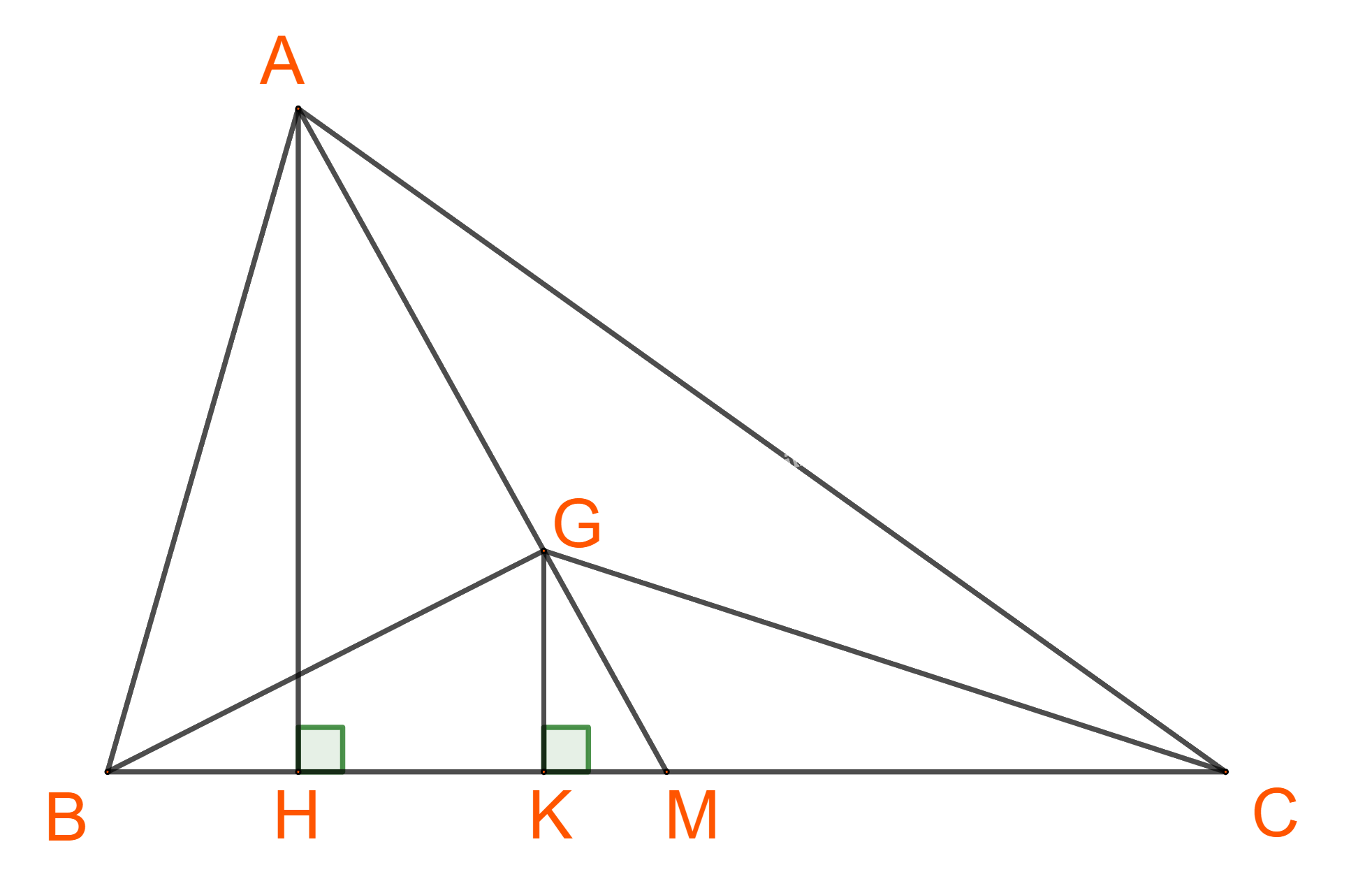 Giải bài 7 trang 73 SGK Toán 10 tập 1 – Chân trời sáng tạo 2