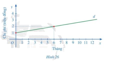 Giải bài 7 trang 79 SGK Toán 8 tập 1 - Cánh diều 1