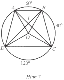 Giải bài 7 trang 85 sách bài tập toán 9 - Cánh diều tập 2 1