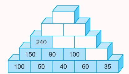 Giải bài 70: Ôn tập phép cộng, phép trừ trong phạm vi 1000 (tiết 1) VBT toán 2 - Kết nối tri thức với cuộc sống 5
