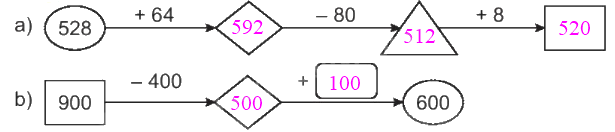 Giải bài 70: Ôn tập phép cộng, phép trừ trong phạm vi 1000 (tiết 3) VBT toán 2 - Kết nối tri thức với cuộc sống 1 2