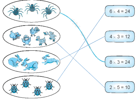 Giải bài 71: Ôn tập phép nhân, phép chia (tiết 1) - VBT Toán 2 - Kết nối tri thức với cuộc sống 0 2