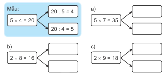 Giải bài 71: Ôn tập phép nhân, phép chia (tiết 1) - VBT Toán 2 - Kết nối tri thức với cuộc sống 3