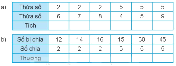Giải bài 71: Ôn tập phép nhân, phép chia (tiết 2) - VBT Toán 2 - Kết nối tri thức với cuộc sống 1