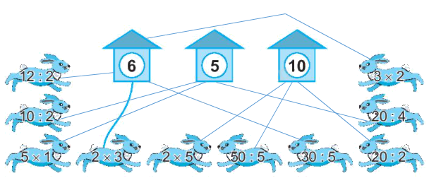 Giải bài 71: Ôn tập phép nhân, phép chia (tiết 3) - VBT Toán 2 - Kết nối tri thức với cuộc sống 1 2